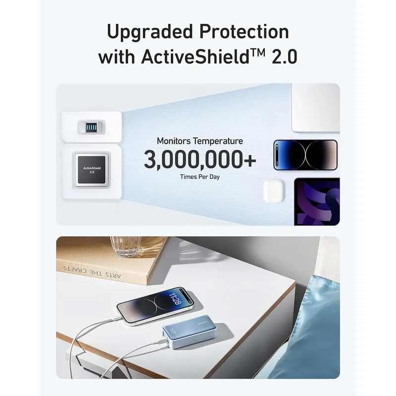 پاوربانک انکر مدل A1256 ظرفیت 10000 میلی آمپر ساعت توان 30 وات
