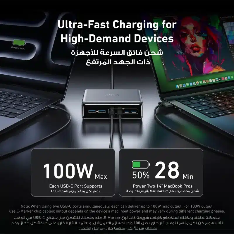هاب شارژ 6 پورت انکر Anker Prime Charger 200W 6 – Port GaN Charging Station مدل A2683