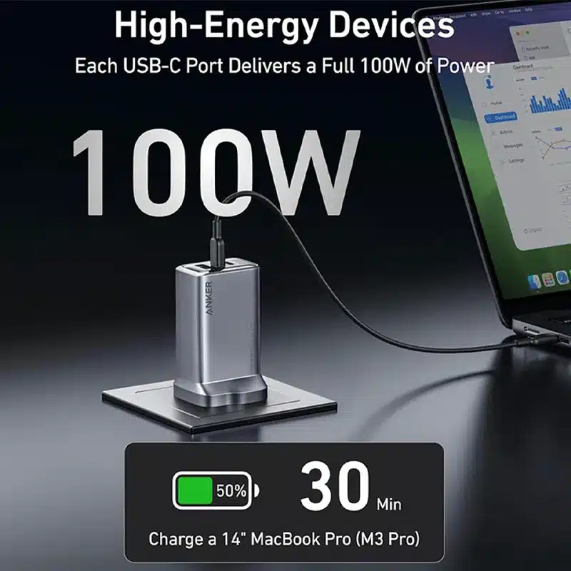 شارژر دیواری انکر Anker Prime Charger USB C 3 – Port Super Compact Charger 100W مدل A2688